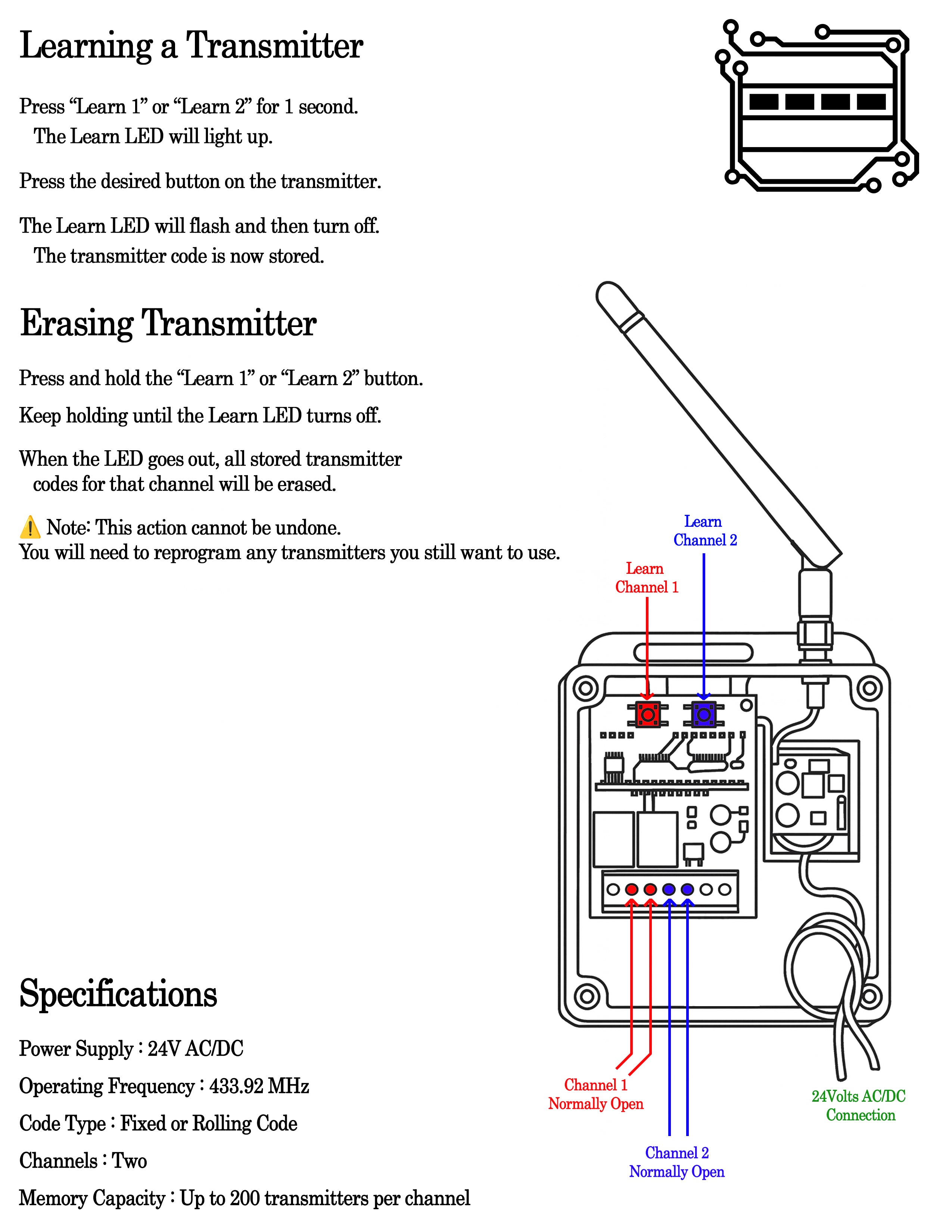 433Mhz Remote Control Receiver